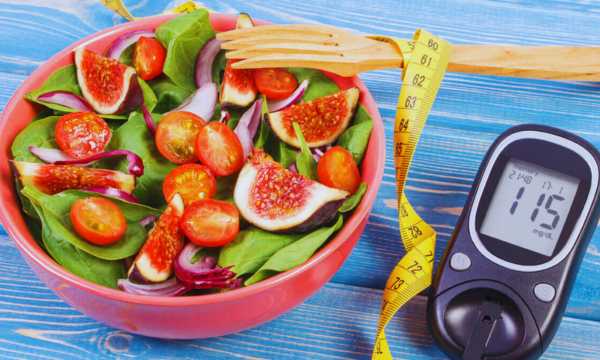 Diabetes Diet Plan: How to Eat Well and Control Blood Sugar