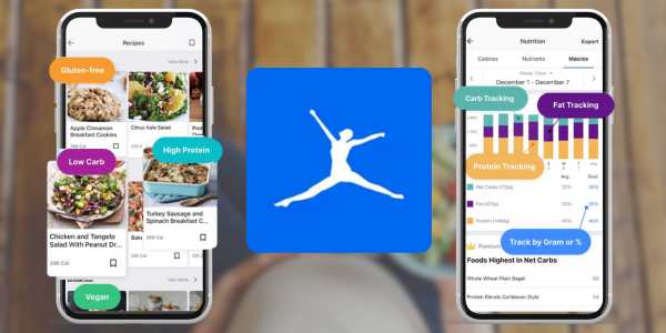 MyFitnessPal App